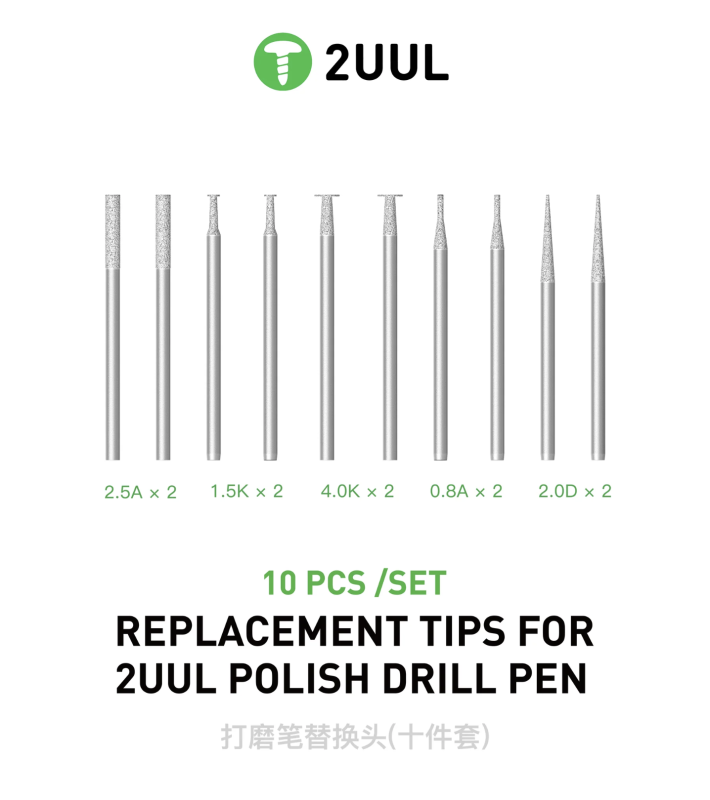 Насадка для бур