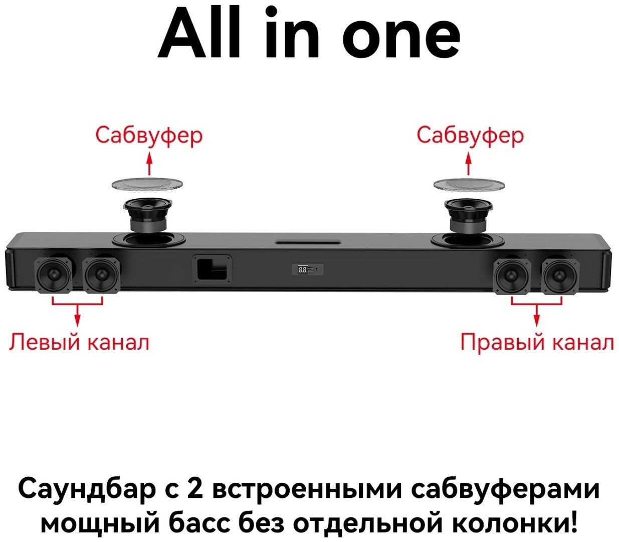 Саунд-бар Yasin A501 PRO