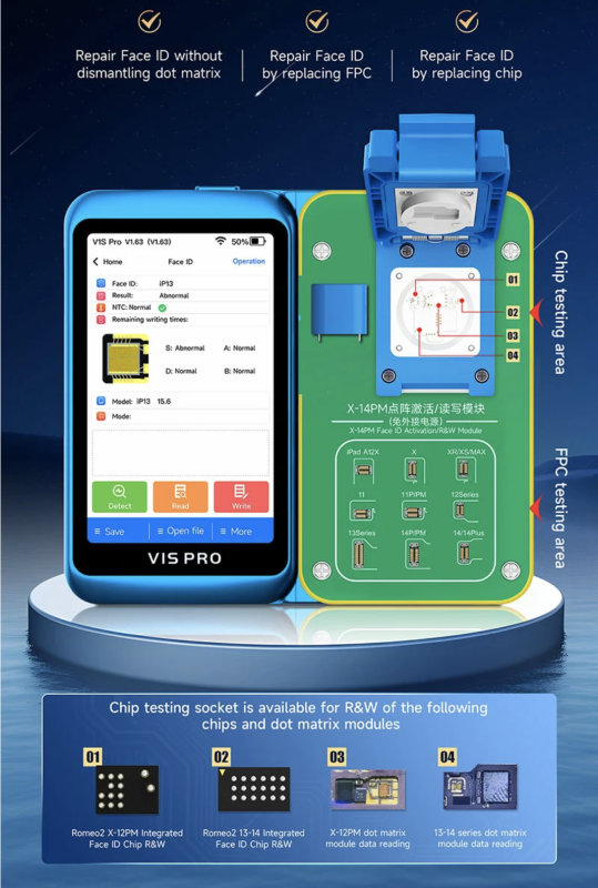X-14PM Face ID activation R&W module