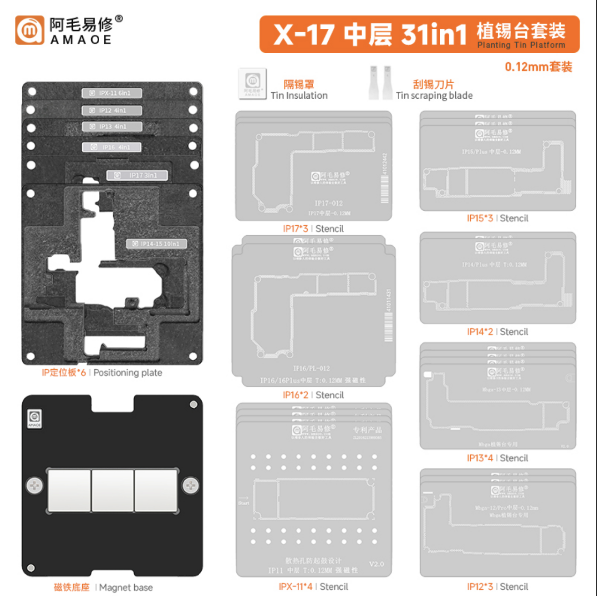 Межплатный трафарет AMAOE X-17 серия